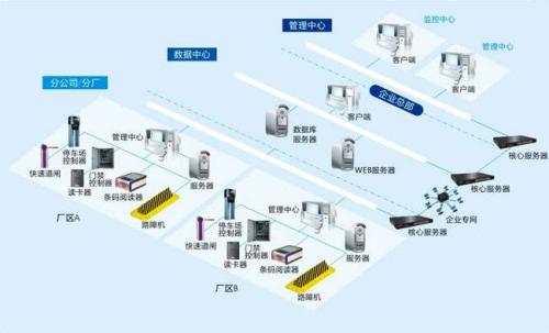 贵阳清镇市食堂收费管理系统七号