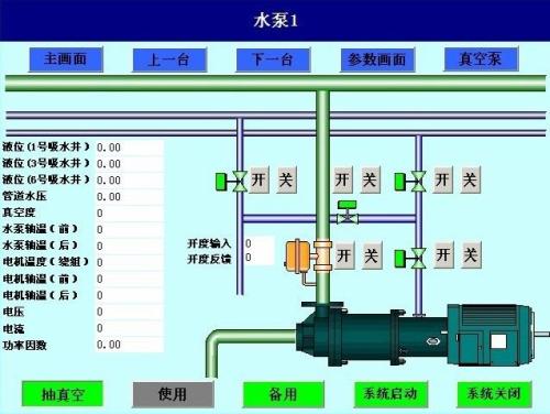 贵阳清镇市水泵自动控制系统八号