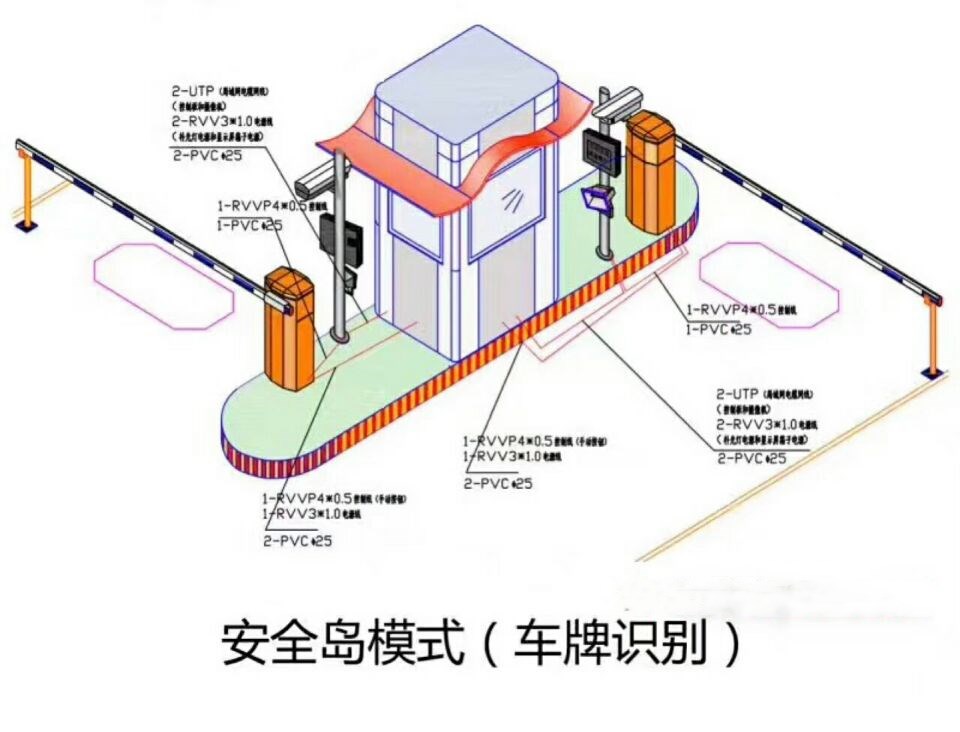 贵阳清镇市双通道带岗亭manbext登陆