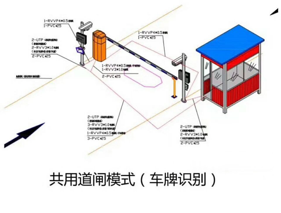 贵阳清镇市单通道manbext登陆
系统施工